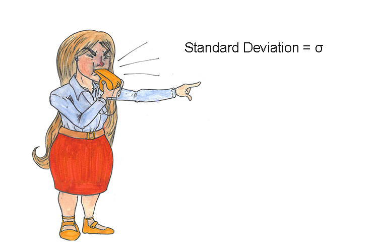 Mnemonic to help you remember the standard deviation symbol
